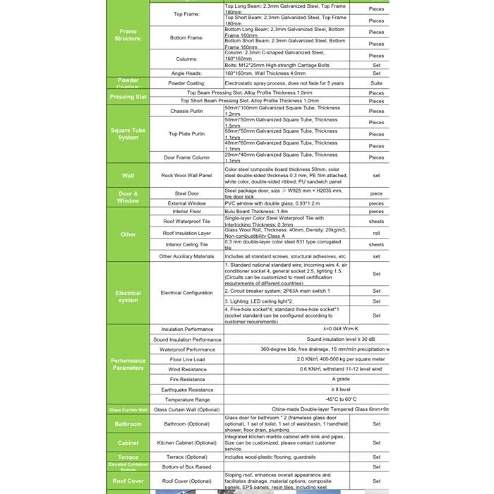Luxushaus mit Terrasse, 2 Schlafzimmern, 60 Fuß mal 40 Fuß