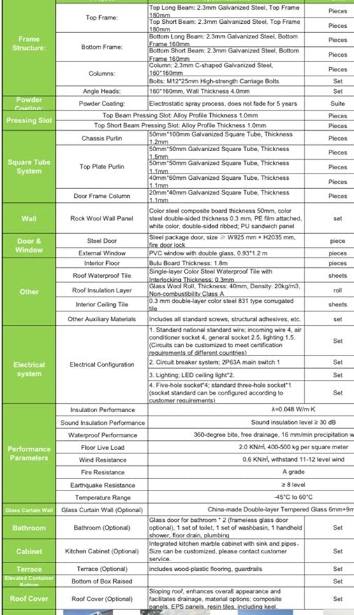 Luxushaus mit Terrasse, 2 Schlafzimmern, 60 Fuß mal 40 Fuß